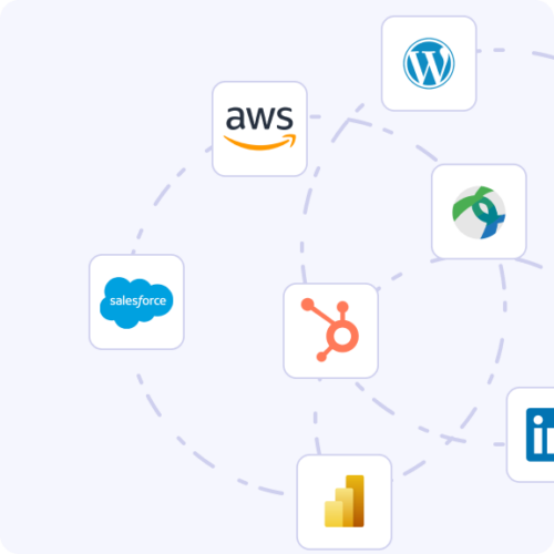 Various software logos, including WordPress, Salesforce, AWS, HubSpot, and Power BI, connected by dotted lines.