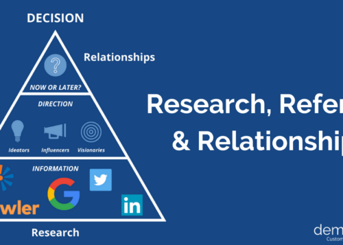 3Rs social image - new