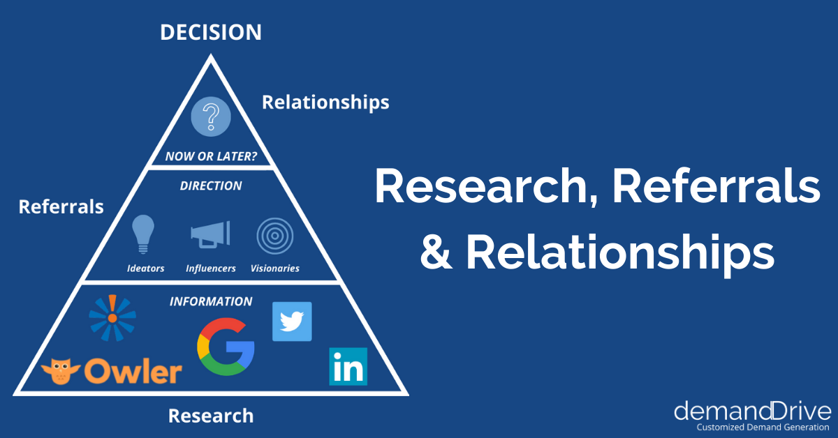 3Rs social image - new