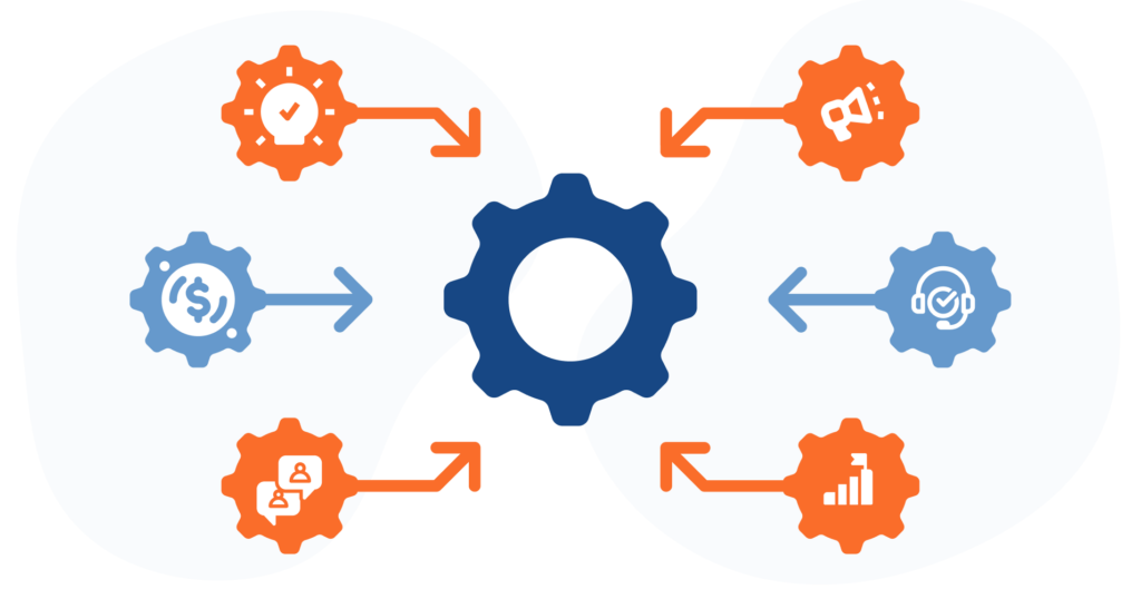 Break down department silos and promote collaboration between your GTM teams.