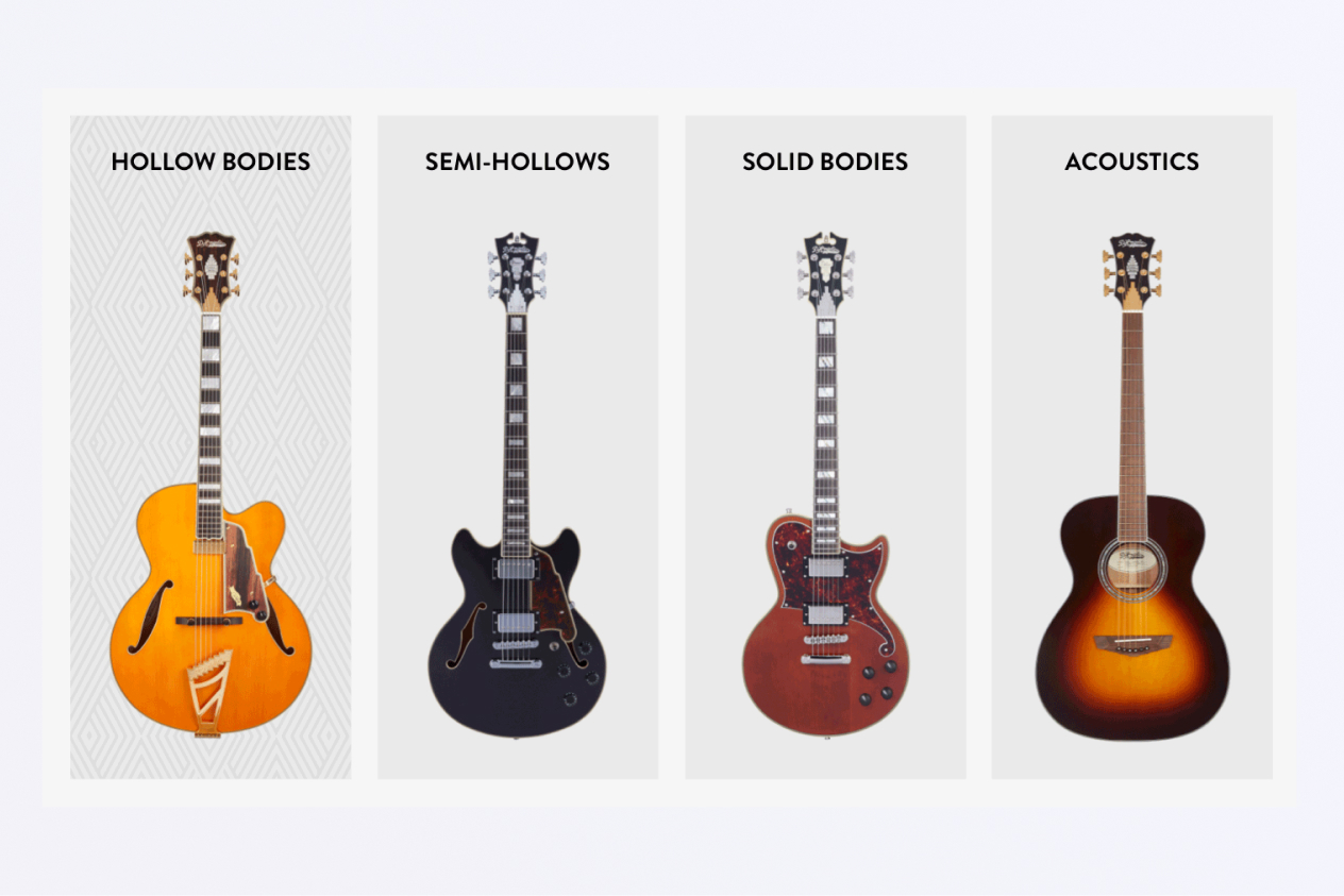 Four types of guitars: Hollow Bodies, Semi-Hollows, Solid Bodies, and Acoustics, arranged from left to right.
