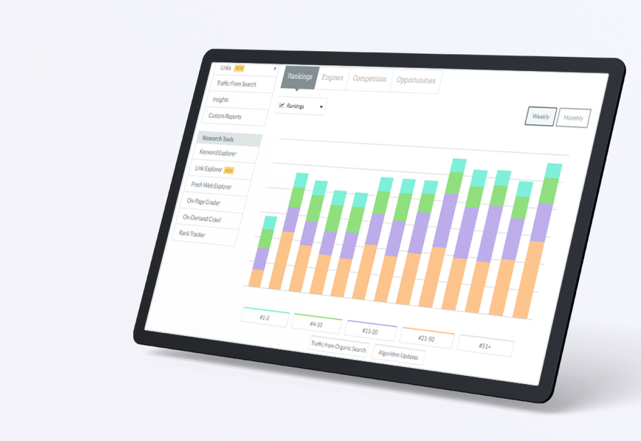 Analytics software dashboard displaying a multi-colored bar graph showing traffic metrics on a tablet on a white background.