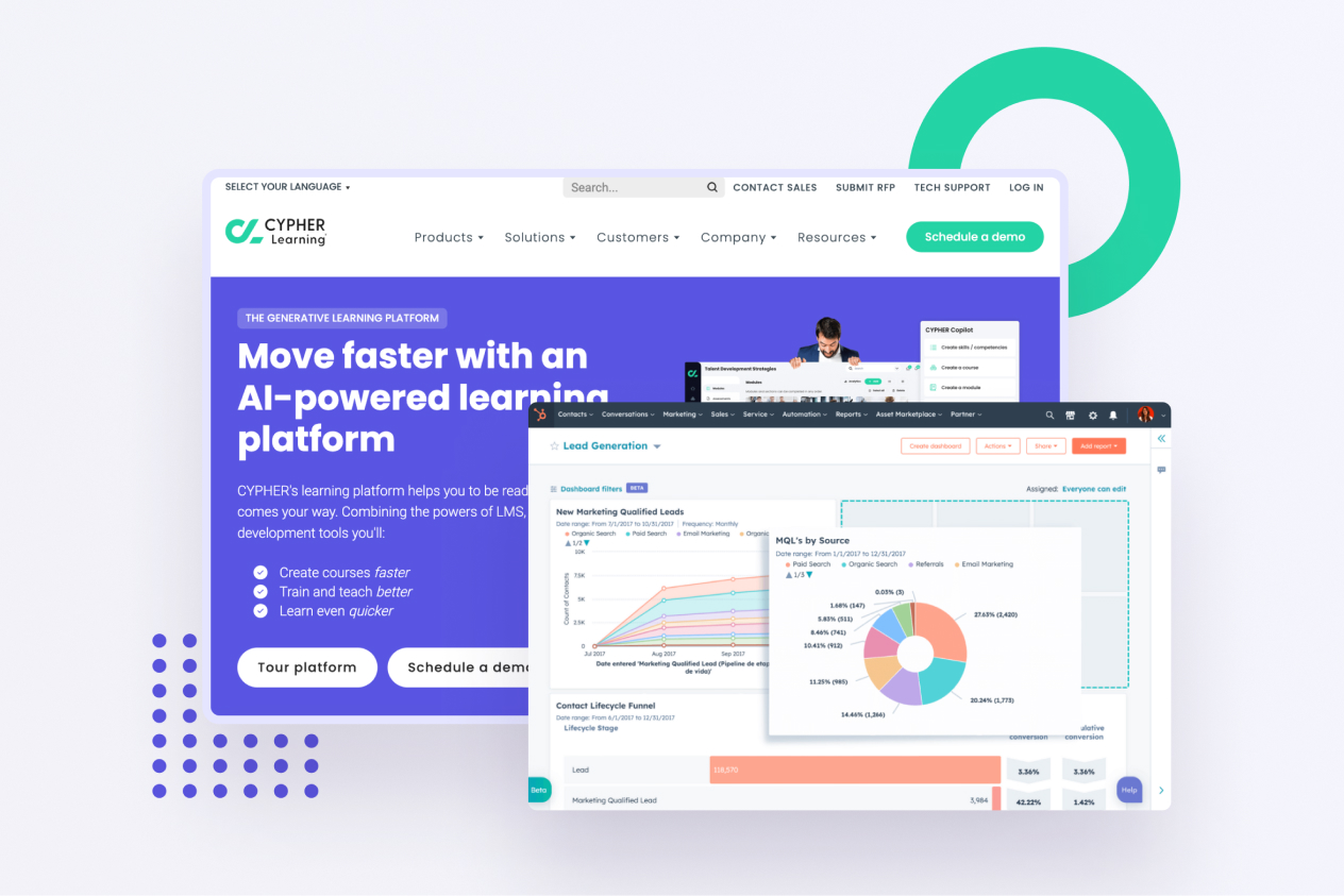 CYPHER Learning platform interface displaying AI-powered learning tools and lead generation analytics dashboard.