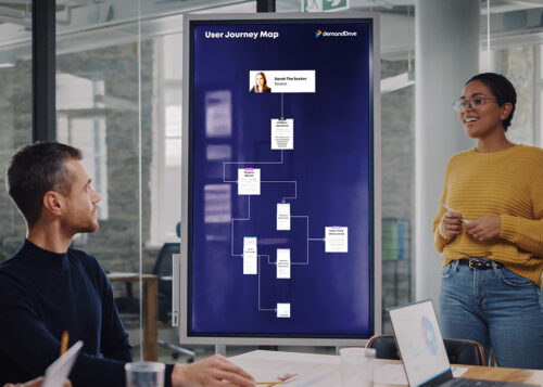Team discussing a user journey map displayed on a large screen in a modern office setting.